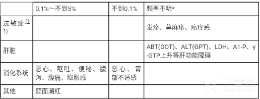 图片预览
