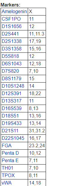 SH-SY5Y【SH-Sy5y; SHSY5Y; SHSY-