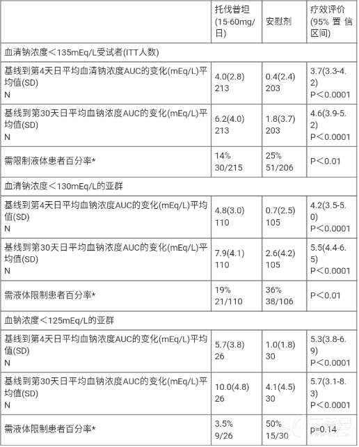 图片预览