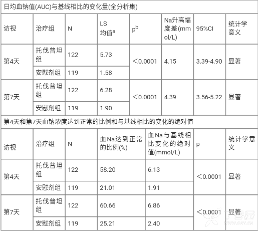 图片预览