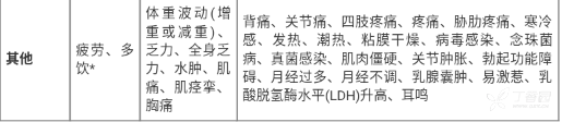 图片预览