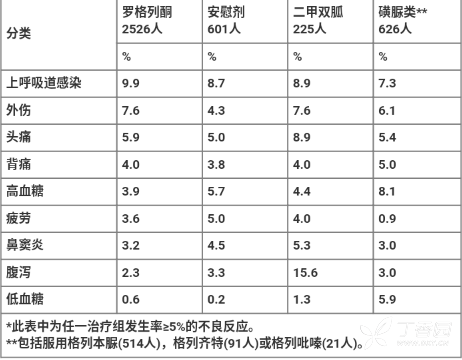 图片预览