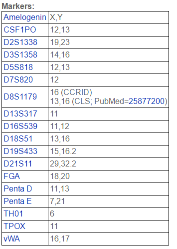 SK-MEL-1[SK-Mel-1; SK Mel 1; S