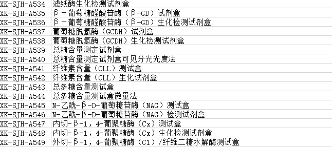 甜菜碱含量测定试剂盒