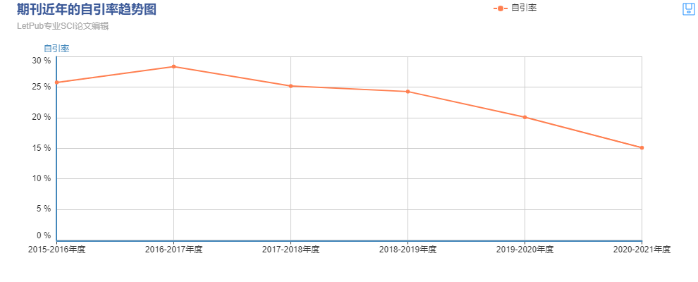 新闻图片7