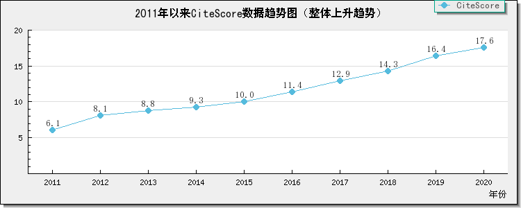 新闻图片8