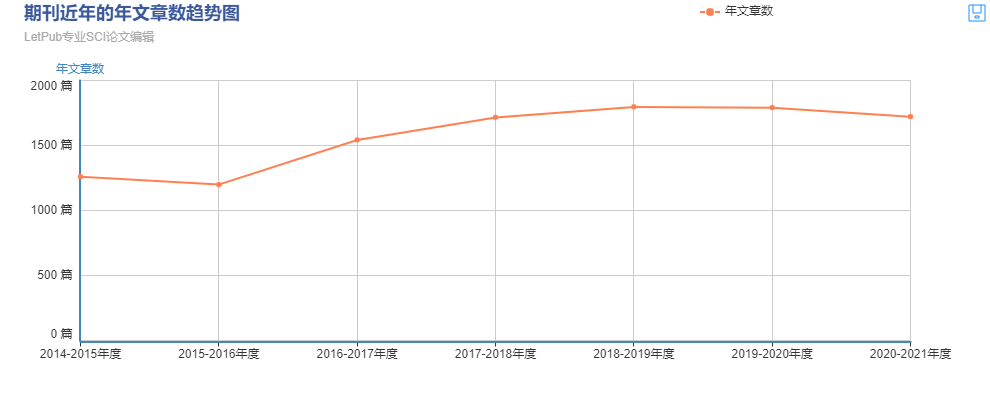 新闻图片6