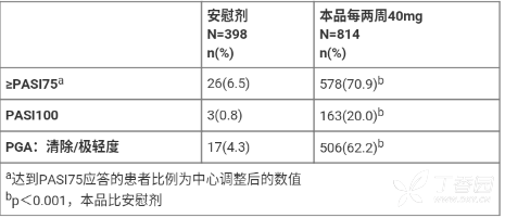 图片预览