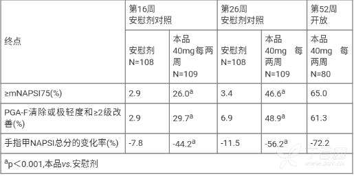 图片预览