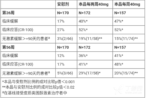 图片预览