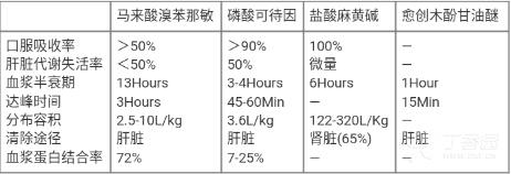 图片预览