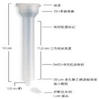 Econo-Pac 塑料层析空柱