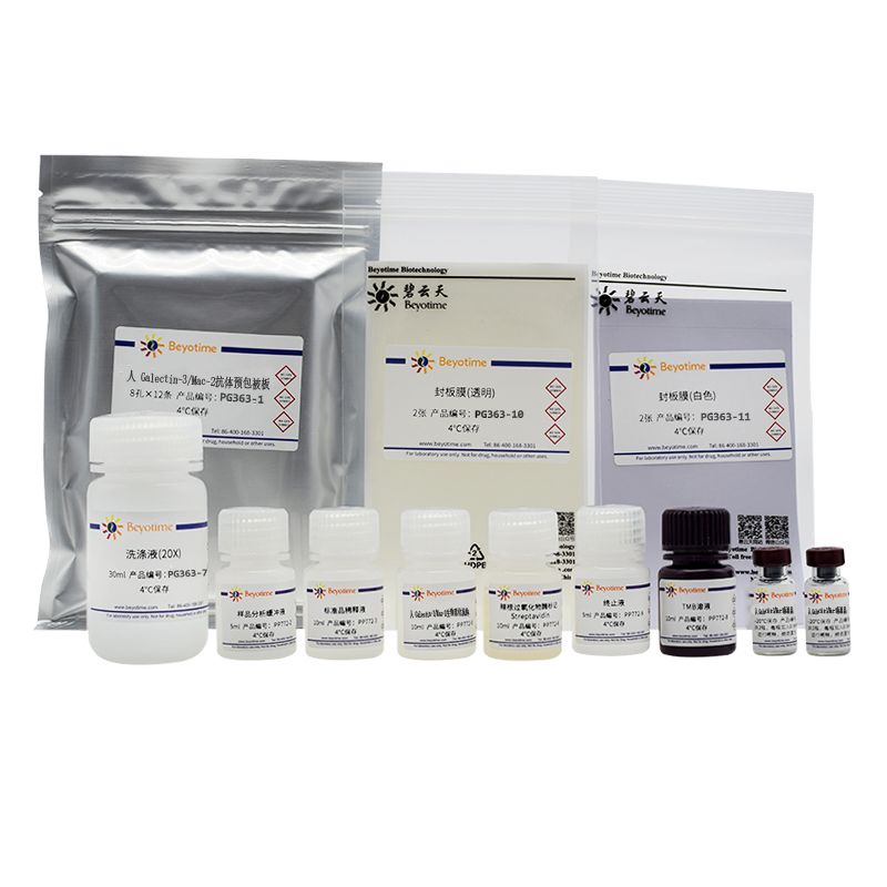    Human Galectin-3/Mac-2 ELISA Kit