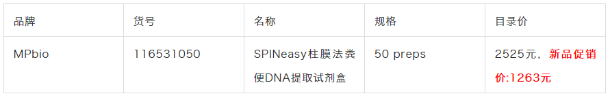 What??明明是同一个粪便,为什么他提取的 DNA的纯度总比我高?