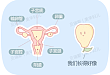 最伤子宫的这 5 大行为，一旦中招，可不止月经失调这么简单