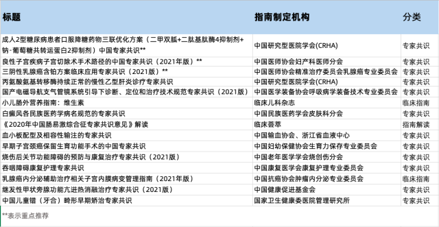 指南上新825.png