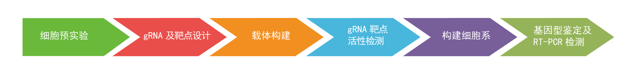 产品细节图片3