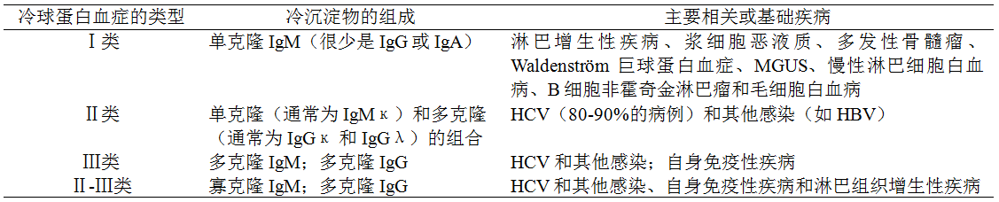 图片预览