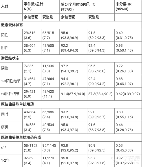 图片预览