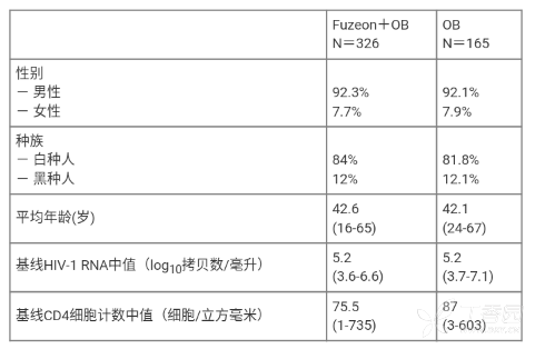 图片预览