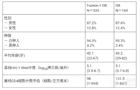 图片预览