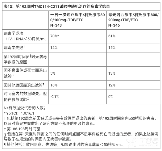 图片预览