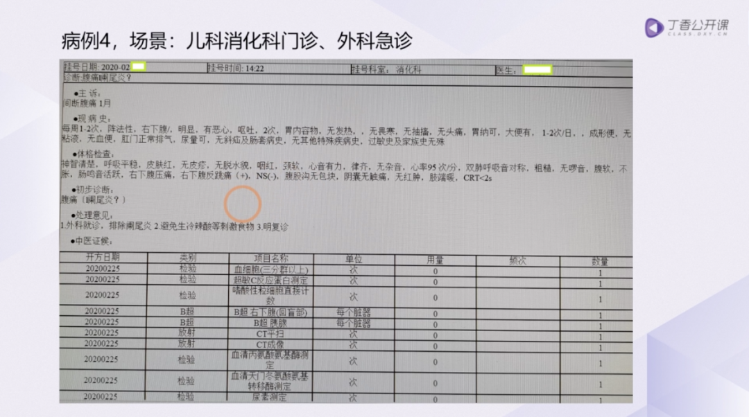 收藏!手把手教你「腹痛」問診,查體,輔助檢查解讀