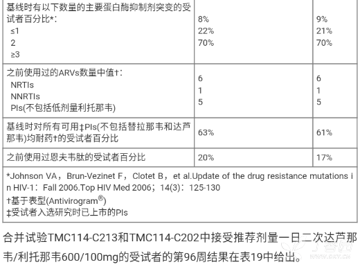 图片预览