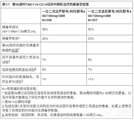 图片预览