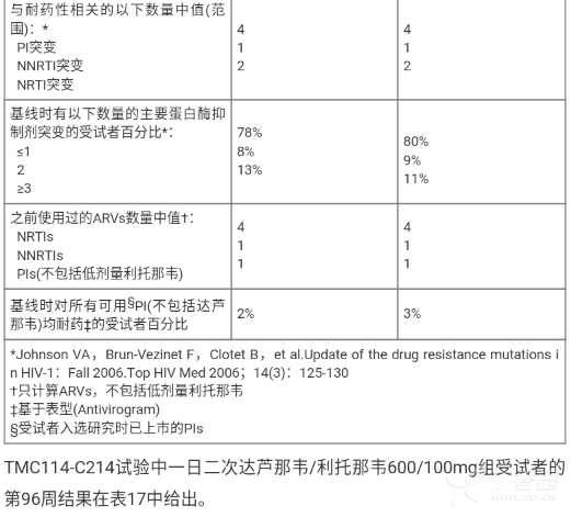 图片预览