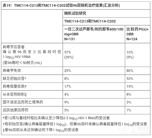 图片预览