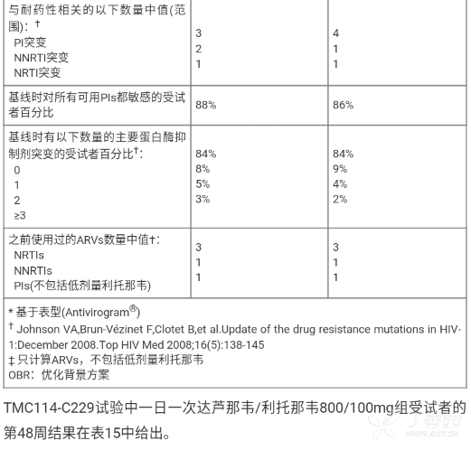 图片预览