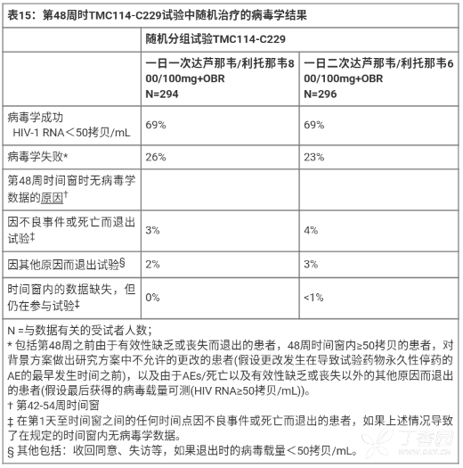 图片预览