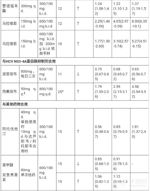 图片预览