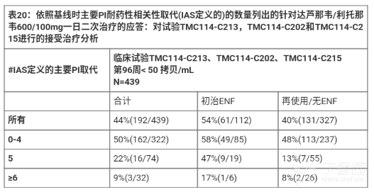 图片预览