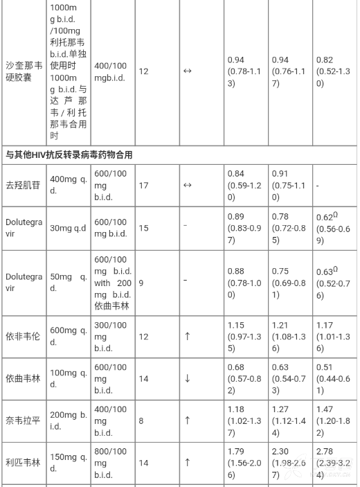 图片预览