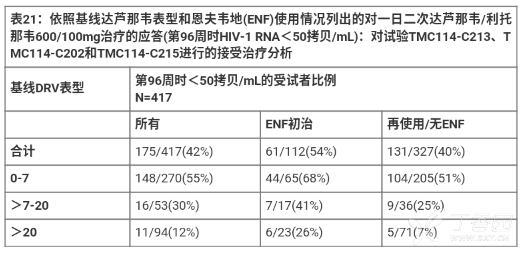 图片预览