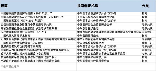 图片预览