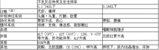 图片预览