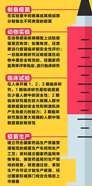 丁香实验推荐阅读