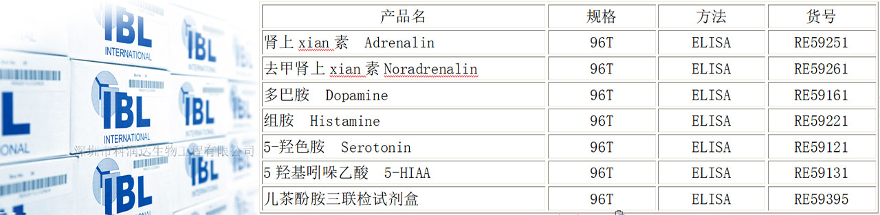 CT影像肾上腺区占位,警惕嗜铬细胞瘤