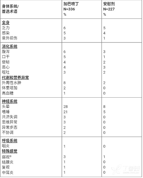 图片预览