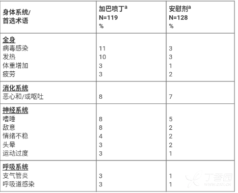 图片预览