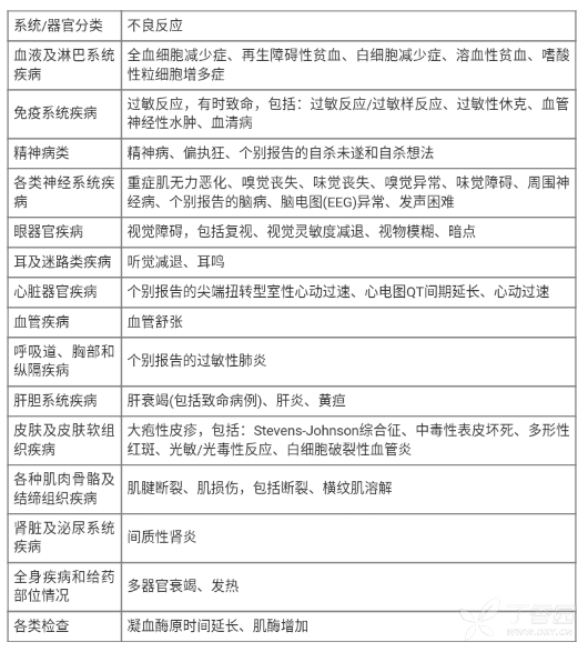图片预览