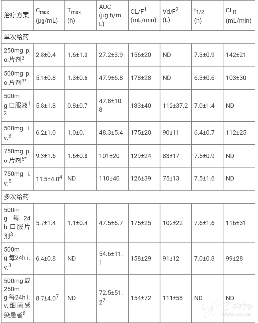 图片预览