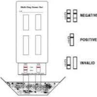 违禁品联合快速检测试剂盒