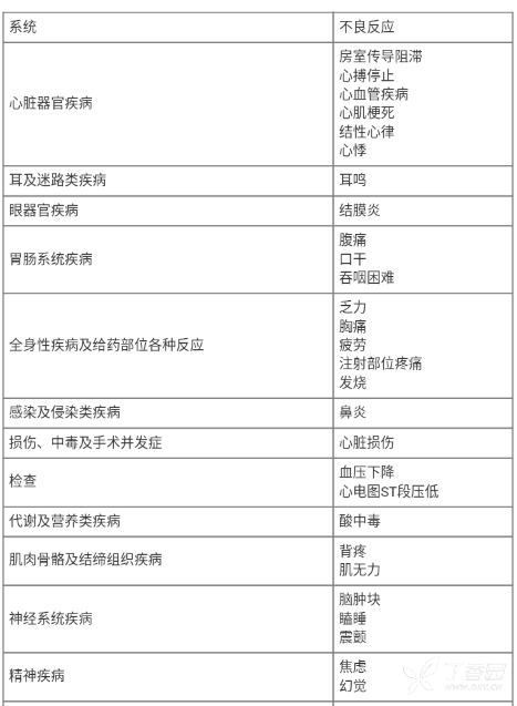 图片预览