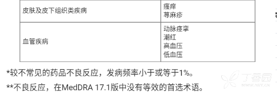 图片预览