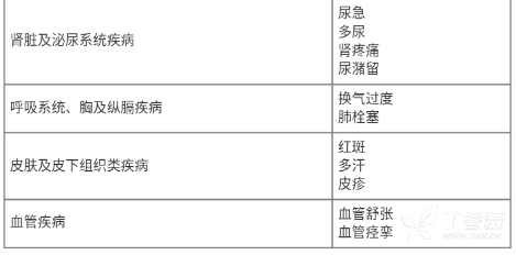 图片预览