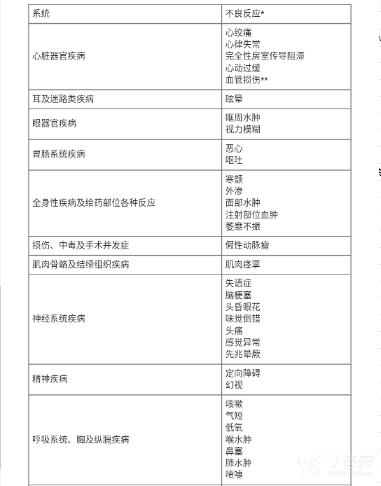 图片预览
